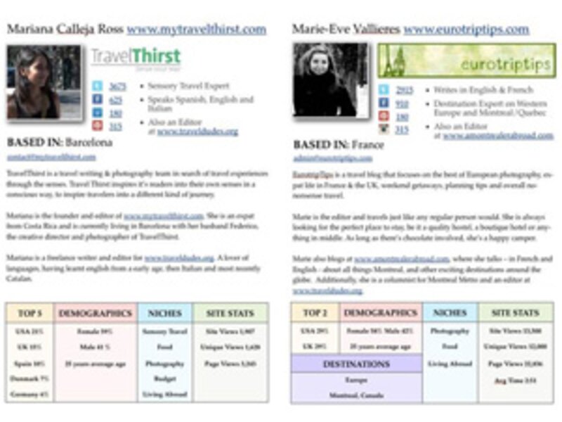 First Book of Travel Bloggers created to meet ‘unprecedented demand’
