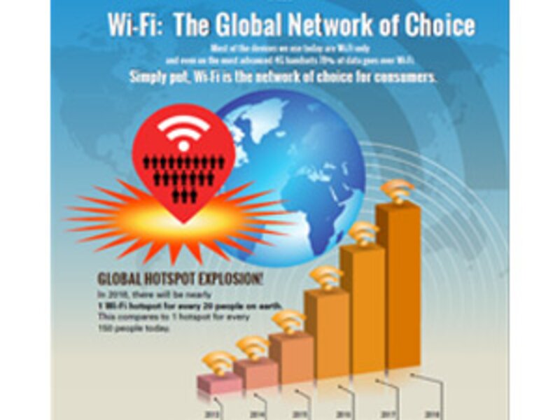 iPass global hotspot map reveals Wi-Fi is everywhere but fragmented
