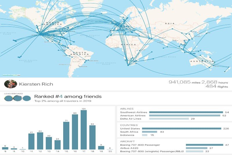 AITA frequent flyer app reveals push to help users achieve carbon neutrality