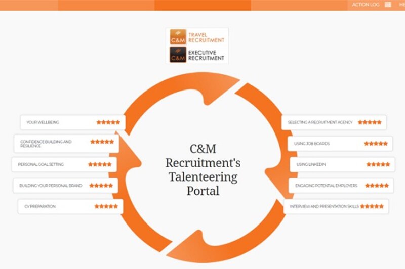 Travel talent portal launched by C&M Recruitment to support redundant staff