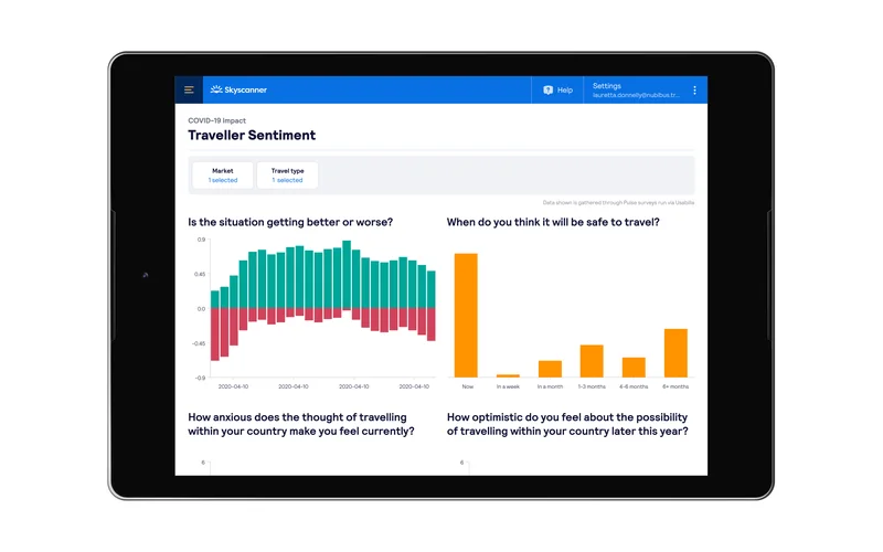 Skyscanner’s new Travel Insight Vision tool sheds light on trends for COVID-19 recovery