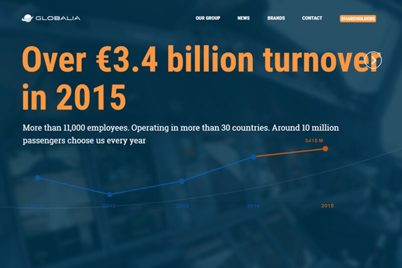 Globalia agrees access deal for Tourico Holidays’ 100,000 hotels
