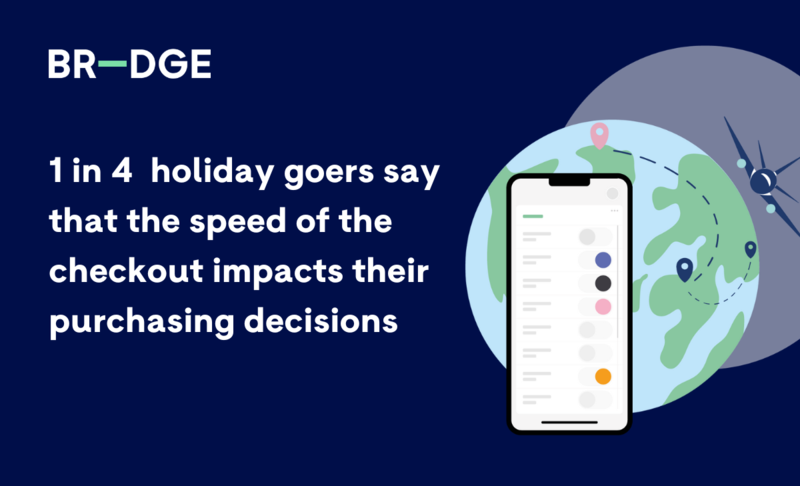 BR-DGE publishes research indicating checkout time impacts purchasing decisions for 1 in 4