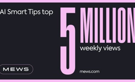 Mews' AI Smart Tips top five million views a week