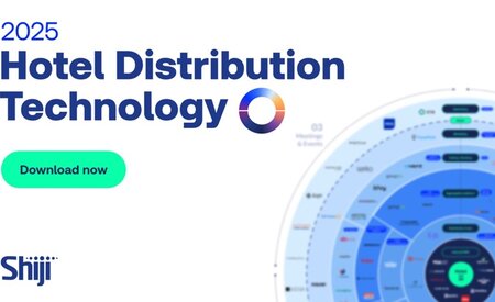 Shiji rolls out 2025 Hospitality Distribution Technology Chart
