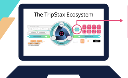 TripStax celebrates ‘passive segment’ milestone