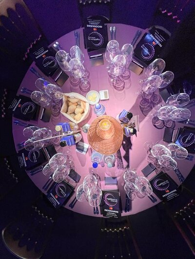 Travolution Awards 2024